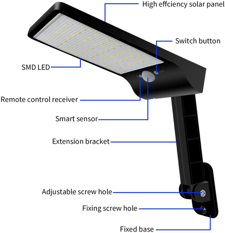 Image of Wireless Motion Sensor Remote Control & 3 Lighting Modes Solar Lights for Backyard Gutter Courtyard Deck Home