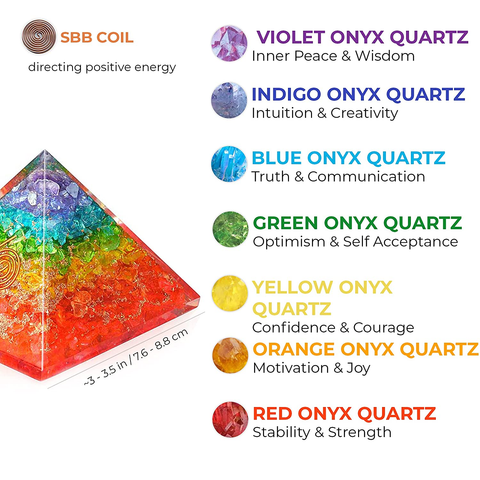 Image of Energy Generator Orgone Pyramid for E-Energy Protection & Healing- Meditation Orgonite Pyramids/Crystal Chakra