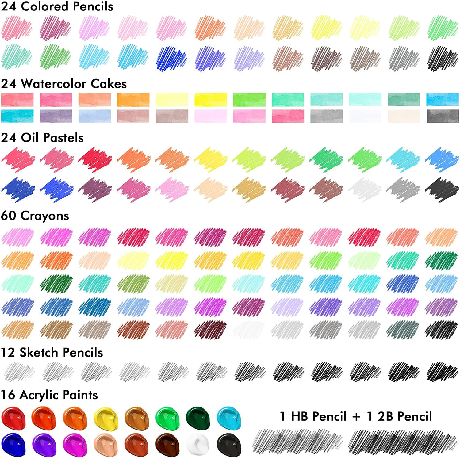 186 Piece Deluxe Art Set, Shuttle Art Art Supplies in Wooden Case, Painting Drawing Art Kit with Acrylic Paint Pencils Oil Pastels Watercolor Cakes Coloring Book Watercolor Sketch Pad for Kids Adults