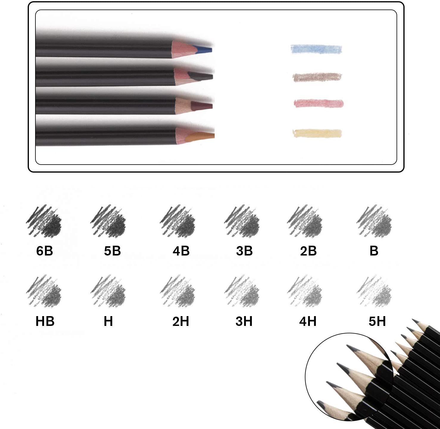 Professional Art Kit, 58 Piece Drawing and Sketching Art Set, Colored Pencils and Charcoal Pencils in Wooden Box, Art Supplies for Kids, Teens and Adults