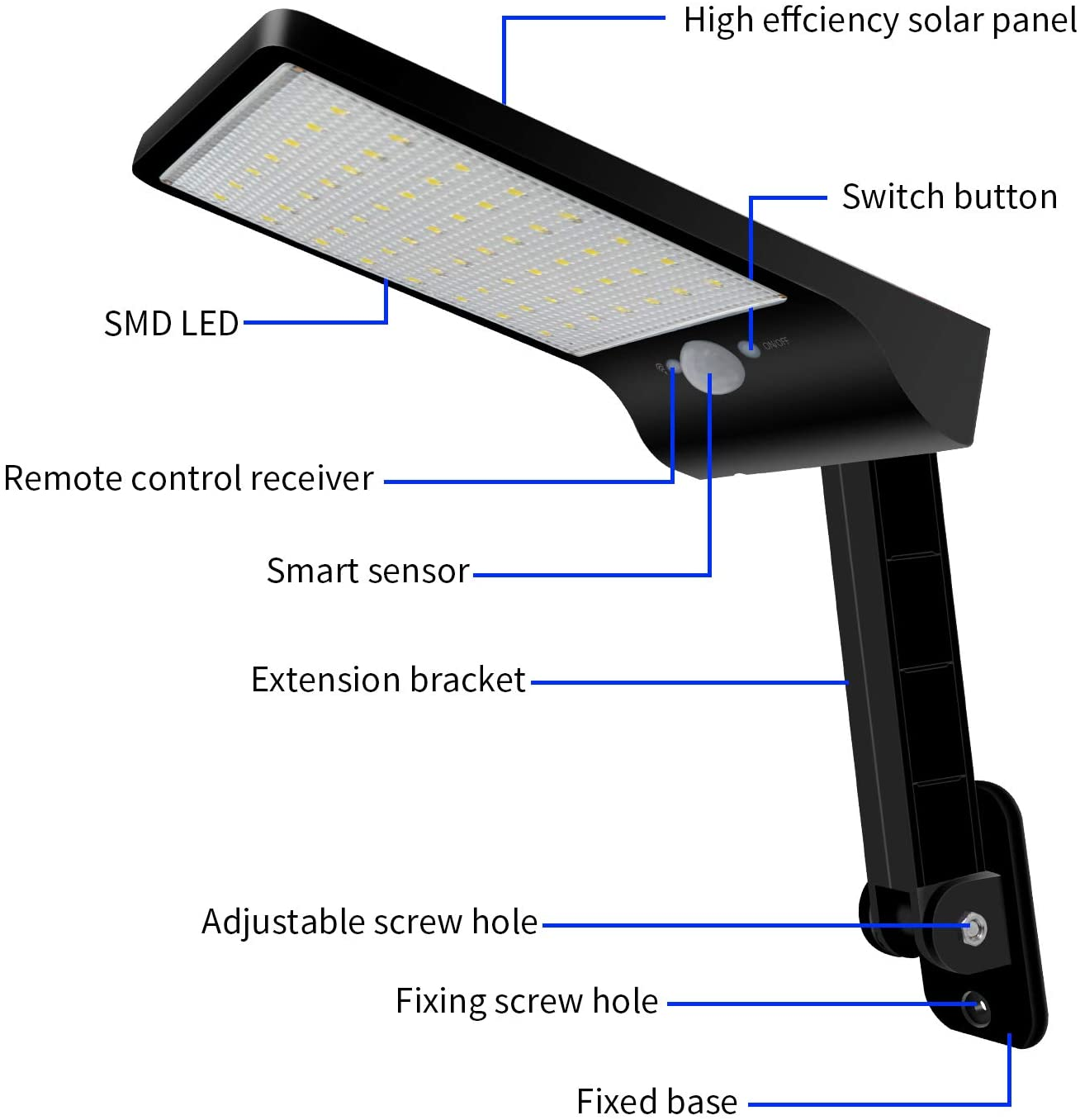 Wireless Motion Sensor Remote Control & 3 Lighting Modes Solar Lights for Backyard Gutter Courtyard Deck Home