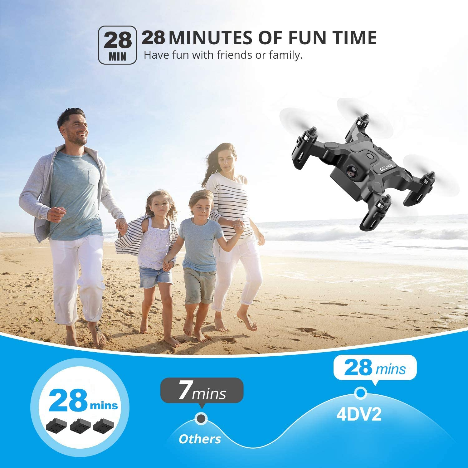 Foldable Mini Drone for Kids,V2 Nano Pocket RC Quadcopter for Beginners Toys Gift,With 3 Batteries,Altitude Hold, Headless Mode,3D Flips, One Key Return,3 Speed Modes,Easy Fly
